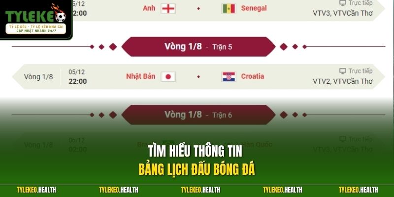 Tìm hiểu thông tin bảng lịch đấu bóng đá